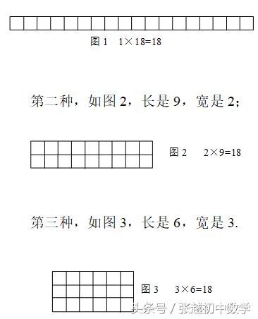 小学数学质数合数练习,小学数学质数和合数题