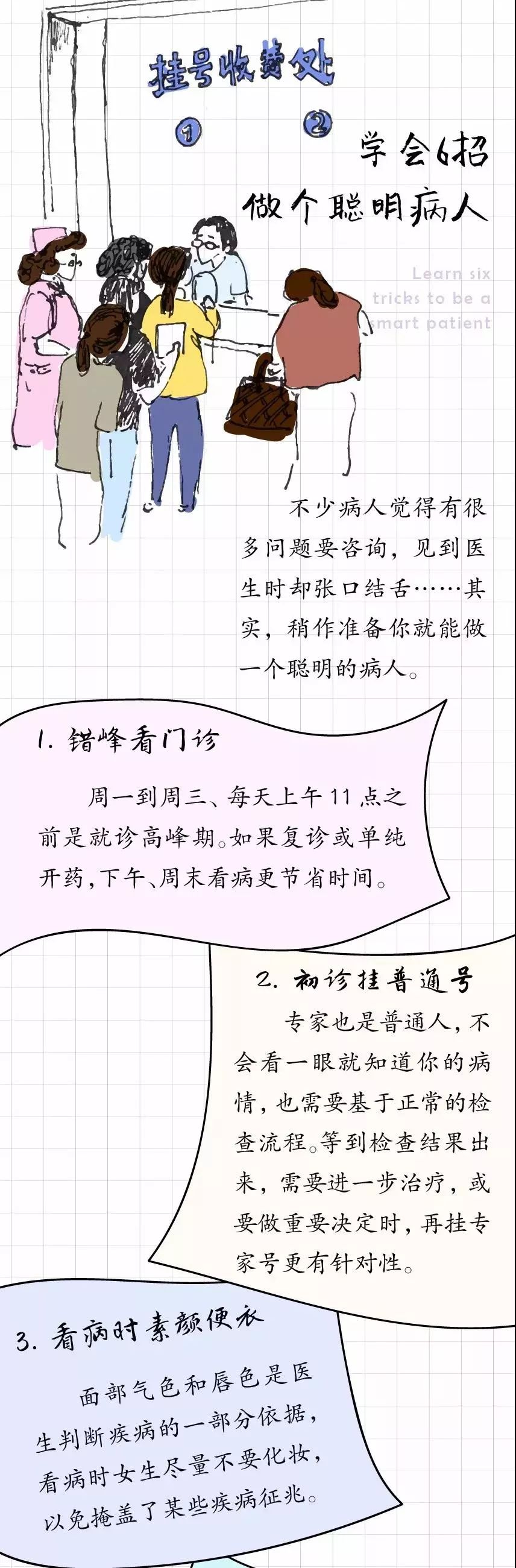 杨浦就诊挂号指南,到医院预约挂号就诊流程