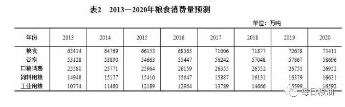 中国准备从英国进口粮食!飞马峰号额外关税为何应由买方支付?