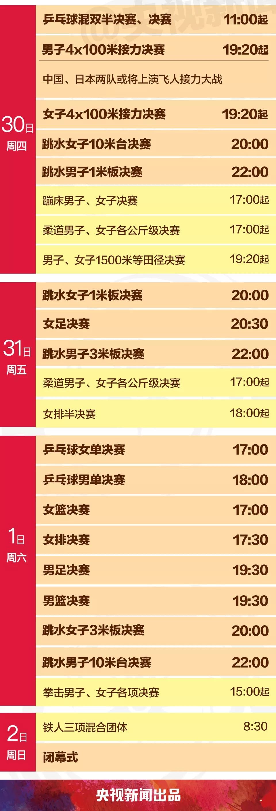 亚运会主题儿童运动会,亚运会开幕式萌娃好可爱