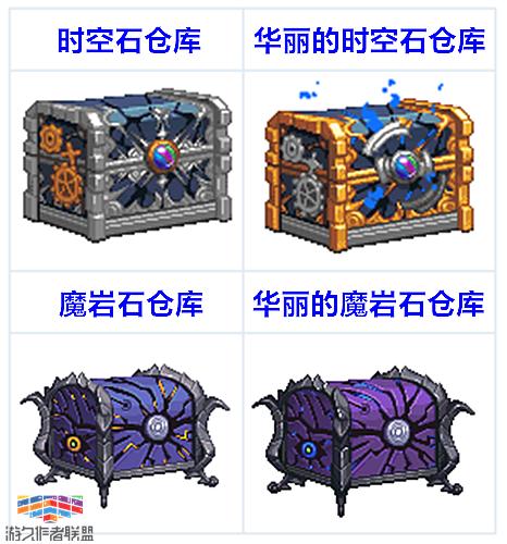 dnf用升级券升满级主线怎么办,dnf升满级金币