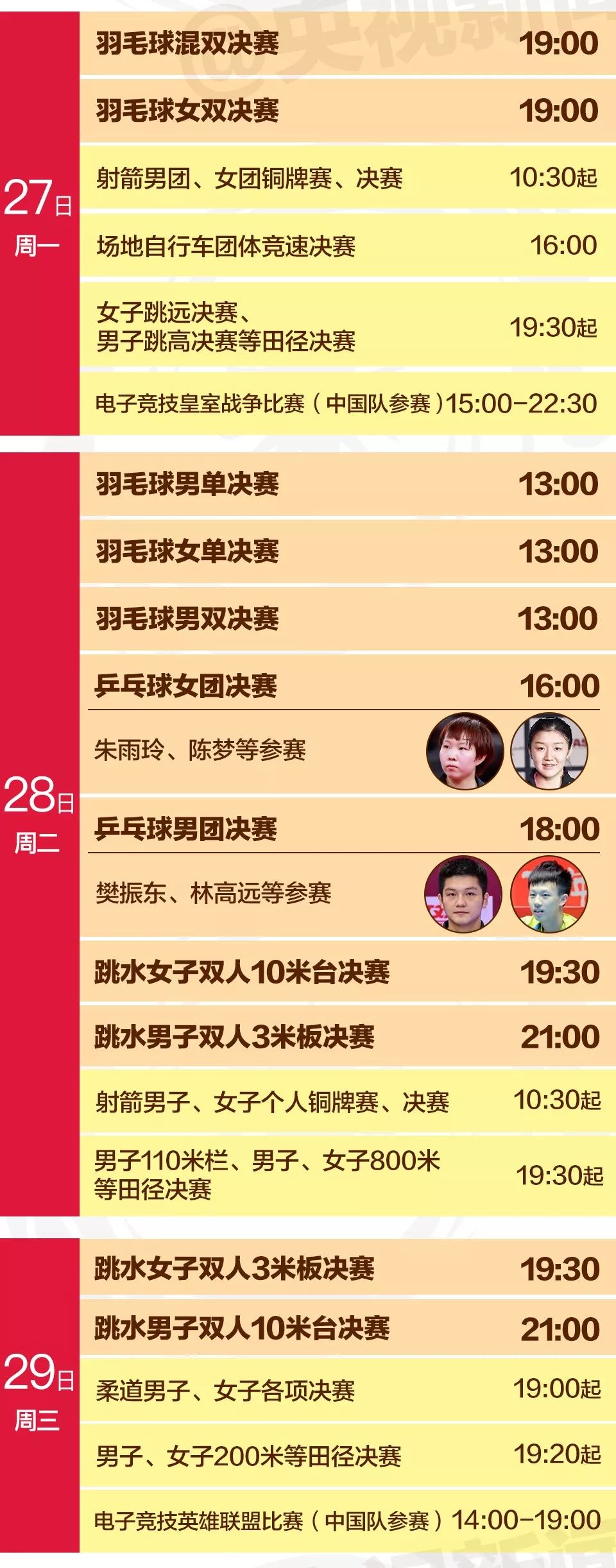 奥运档案圣火点燃,亚运圣火点燃的回放视频