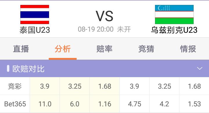 足彩中国队大单中奖,足彩竞彩2串1奖金