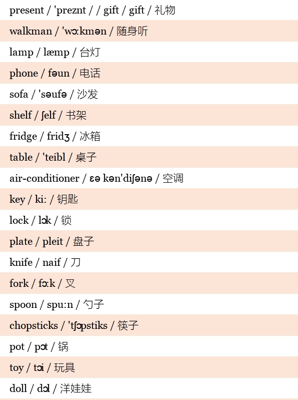 小学英语高频词汇表带音标,小学英语1-6年级必背单词带音标