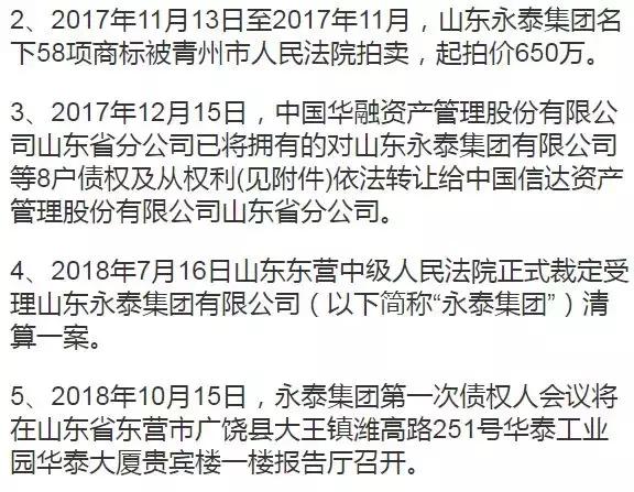 永泰能源破产重组,永泰能源破产