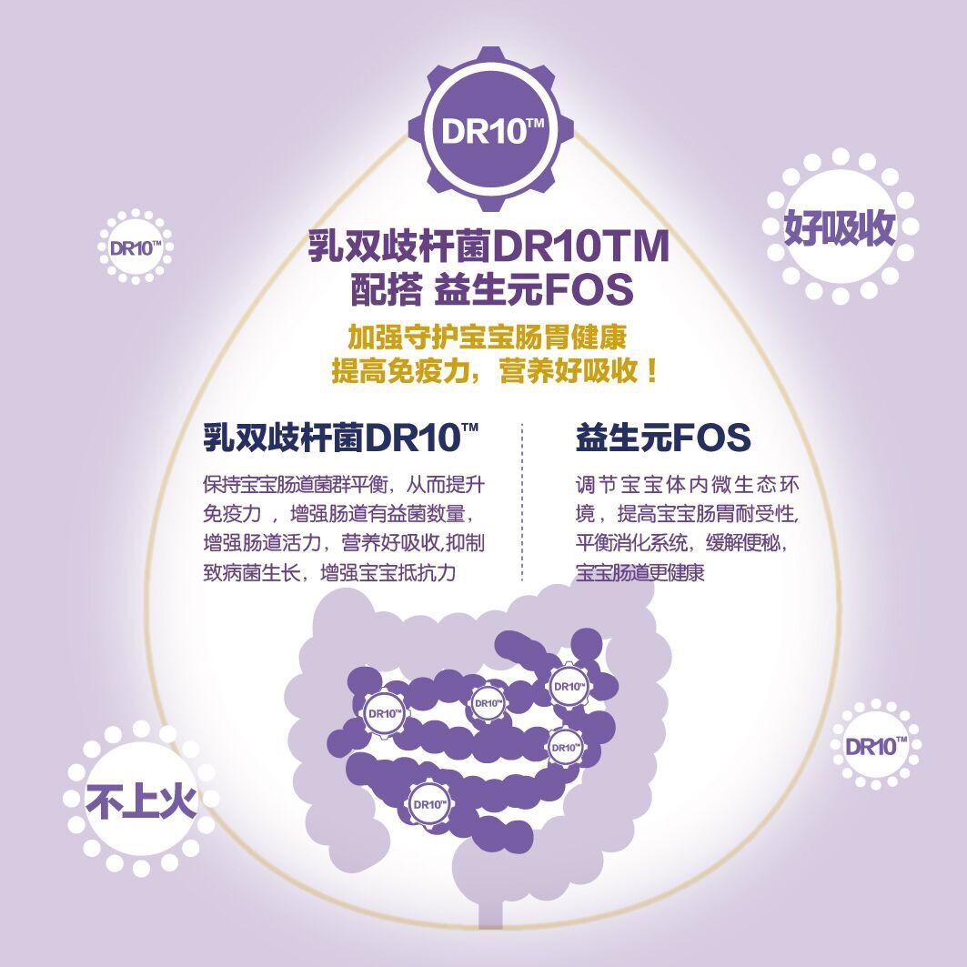 新西兰育儿攻略,生娃容易育儿难