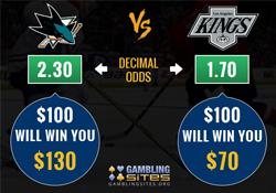 赢球的技巧,最新赔率分析方法