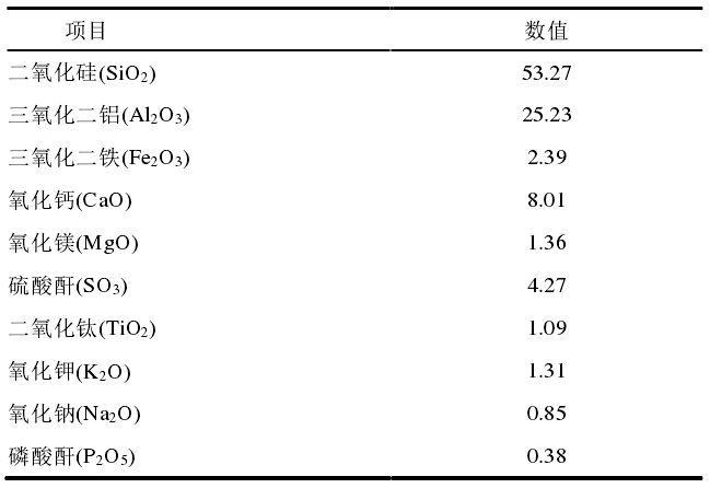 燃煤锅炉脱硝产生结晶怎么处理,燃煤锅炉容易结渣原因