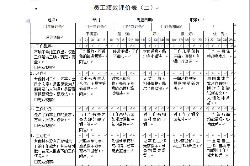 kpi绩效考核表格大全适合大小公司,贸易公司绩效考核表格模板大全