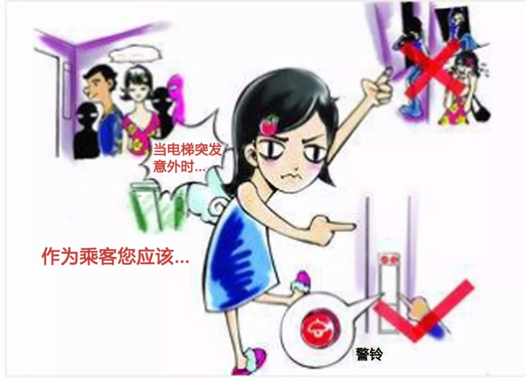 电梯安全装置图解,电梯安全使用图解及困梯自救