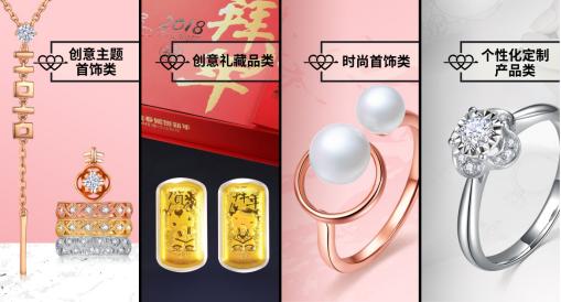 金一文化的业绩,金一文化年报