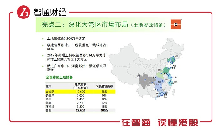 佳兆业深圳地产集团,佳兆业九龙坡地王