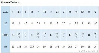 美国海淘主流品牌鞋类尺码表