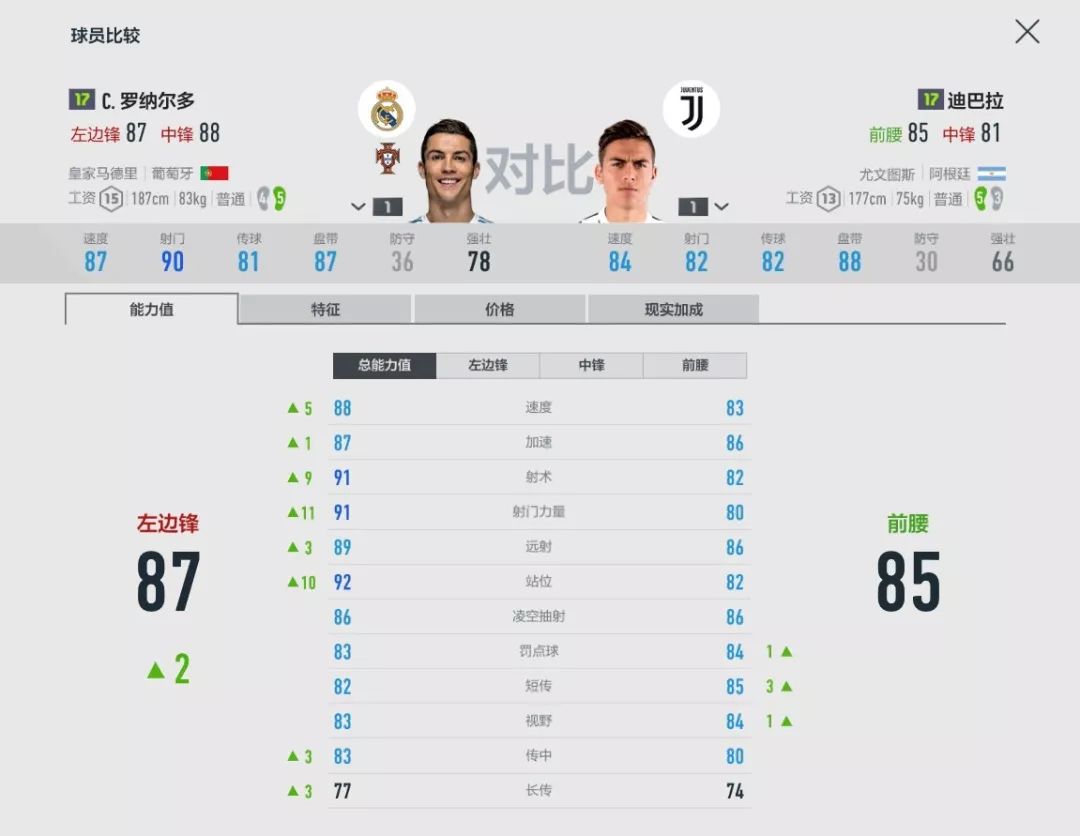 势不可挡巴雅尔力量,势不可挡巴雅尔冲撞