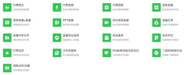 微信小程序调研应用,微信市场调研小程序怎么做