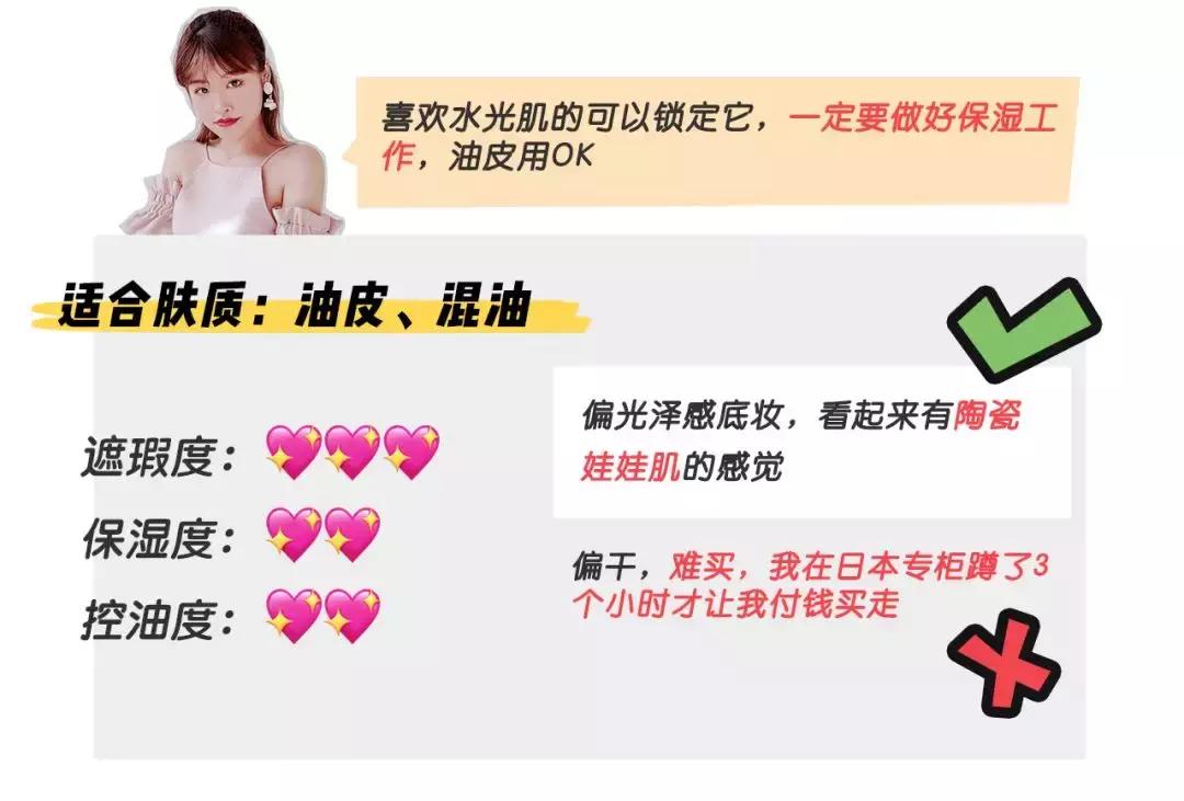 10款网红粉底大测评｜50元和1200元的粉底究竟有什么区别？