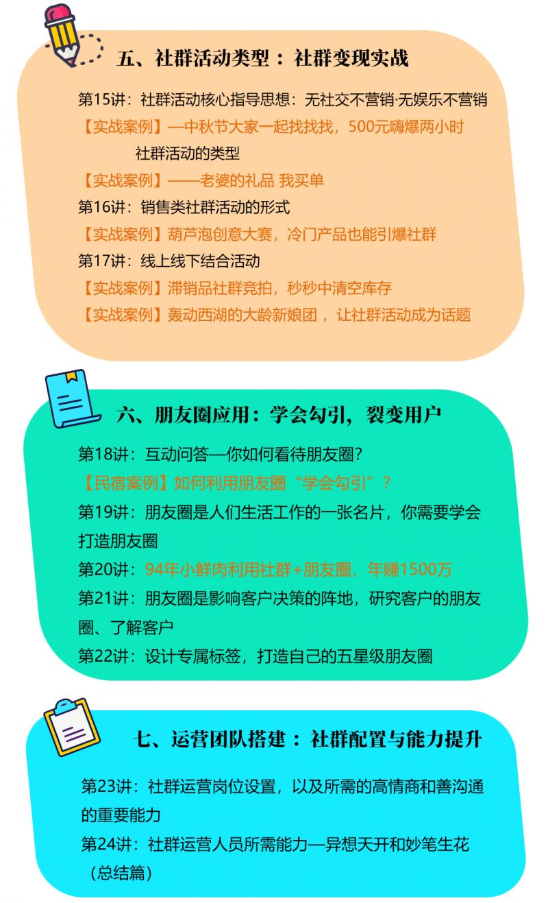 如何做好社群营销自媒体,如何做好社群营销卖酒