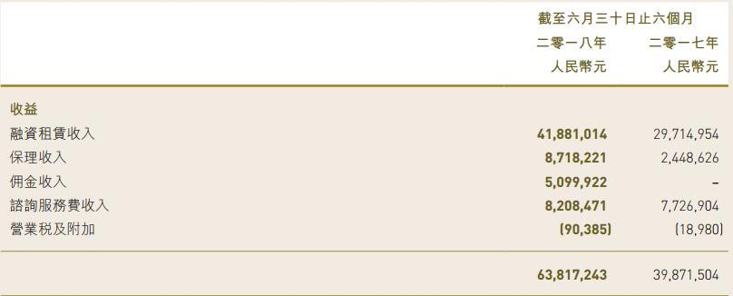 瀵岄摱绉熻祦棣欐腐鑲′环,瀵岄摱铻嶈祫绉熻祦鑲′唤鏈夐檺鍏徃