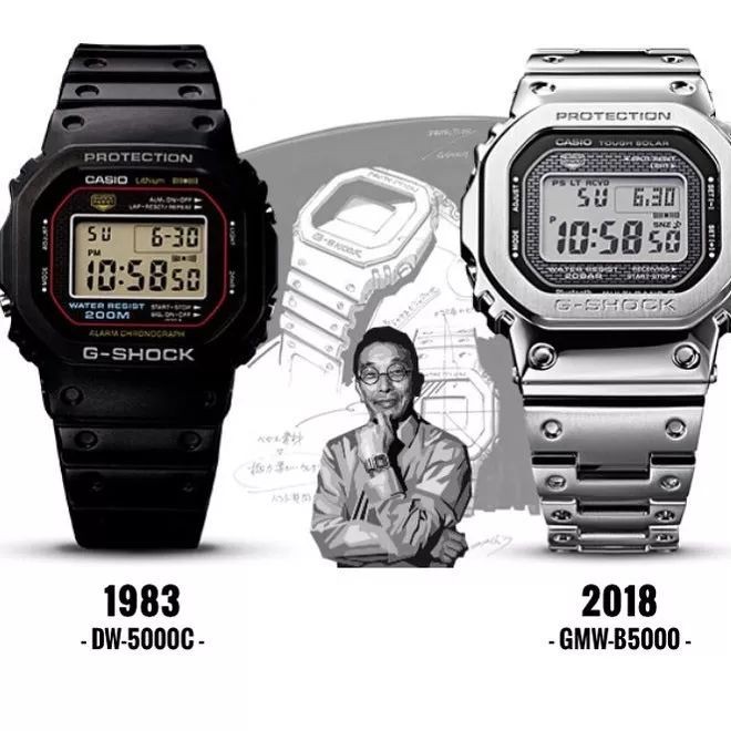 rolex手表怎么看真假表,rolex男表入门