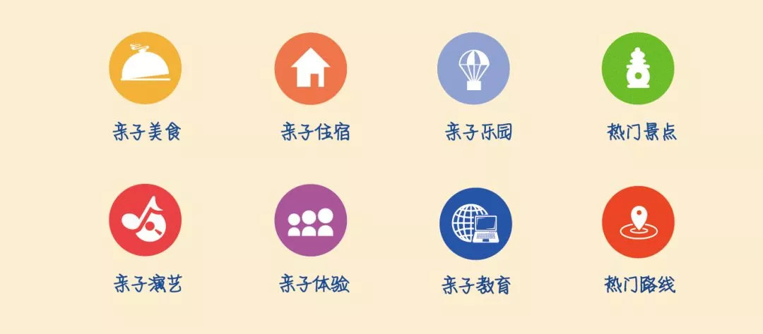 亲子游出行神器,亲子游神器