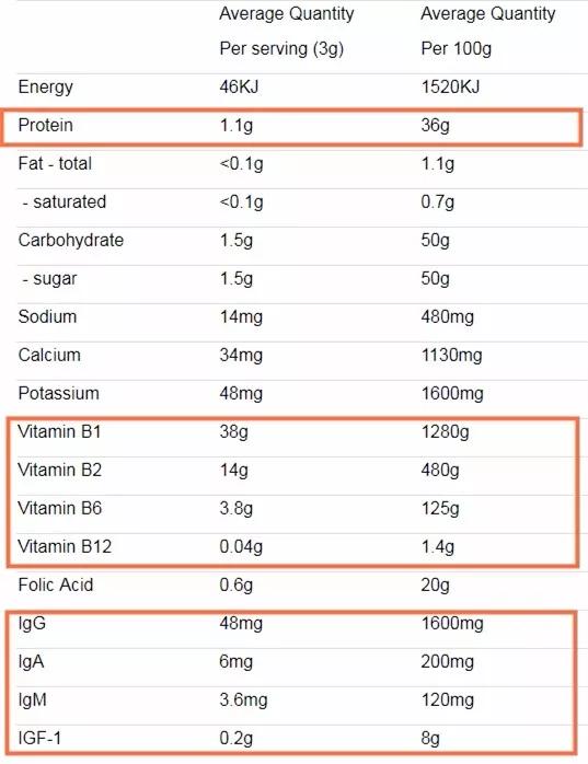 healthycare牛初乳真假,澳洲healthycare牛初乳粉