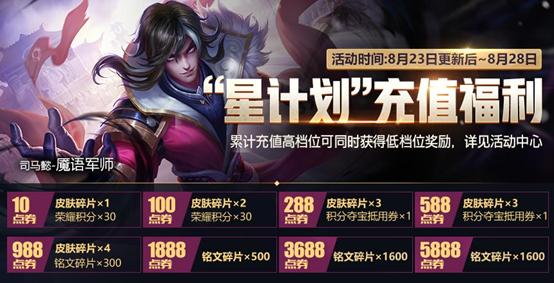 王者荣耀8.5号的充值活动,8月13日王者荣耀充值活动