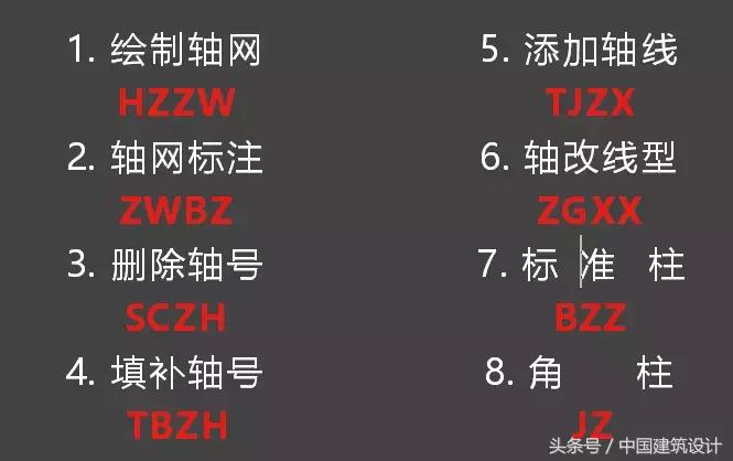 天正建筑标注尺寸快捷键,天正建筑转t3的快捷键