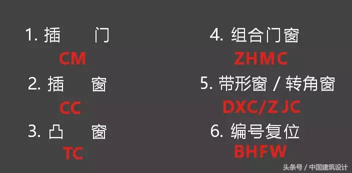 天正建筑标注尺寸快捷键,天正建筑转t3的快捷键