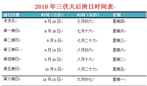 针灸推拿按摩艾灸24小时,针灸推拿科理疗