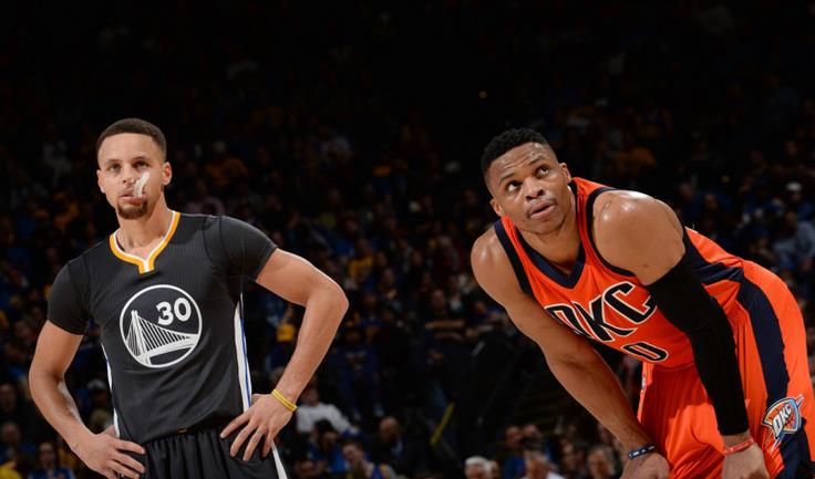 wnba和nba球员薪资,nba薪水对比wnba薪水