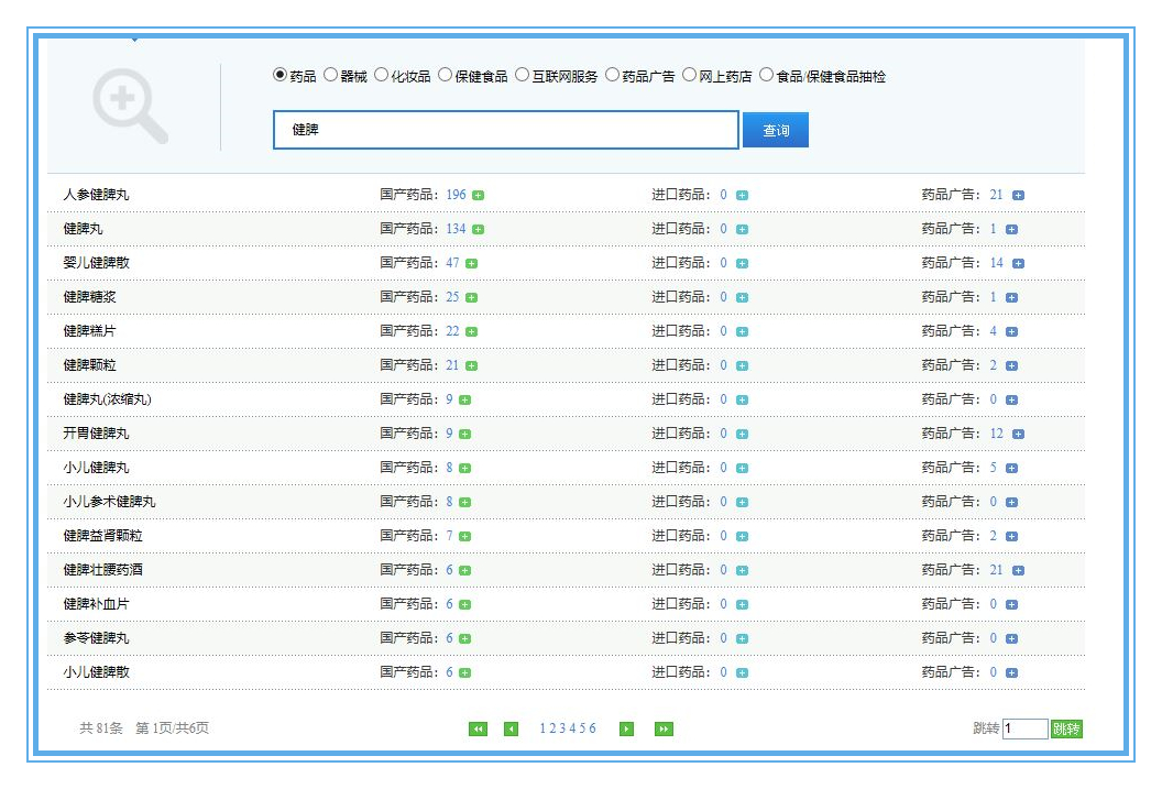健脾系列中成药,健脾中药有哪些