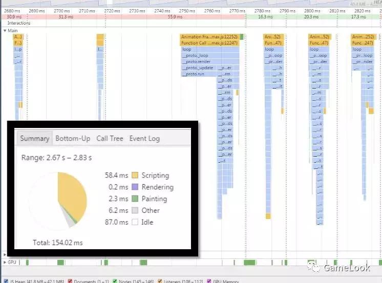 微信h5游戏详细介绍,微信h5小游戏怎么做