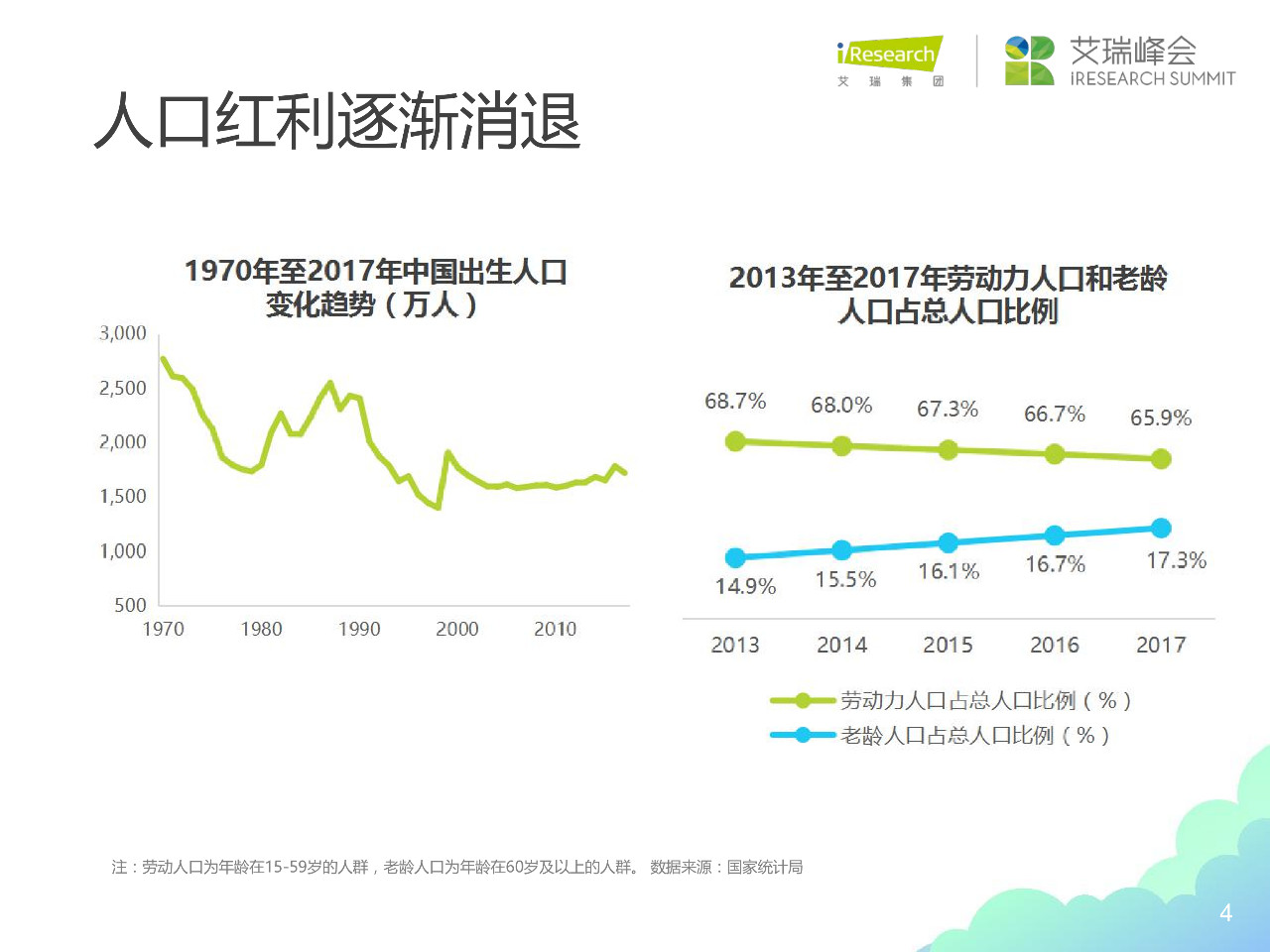 艾瑞咨询创始人杨伟庆新浪财经,艾瑞咨询杨伟庆出来了吗