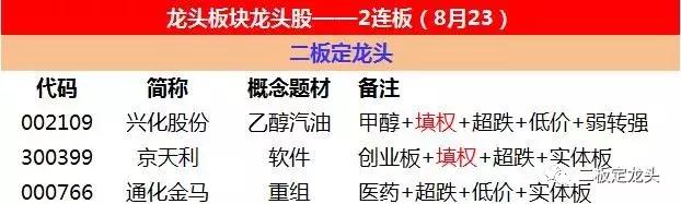 对韭当割:我是韭菜,请问是直接给*家庄**转钱还是走程序?