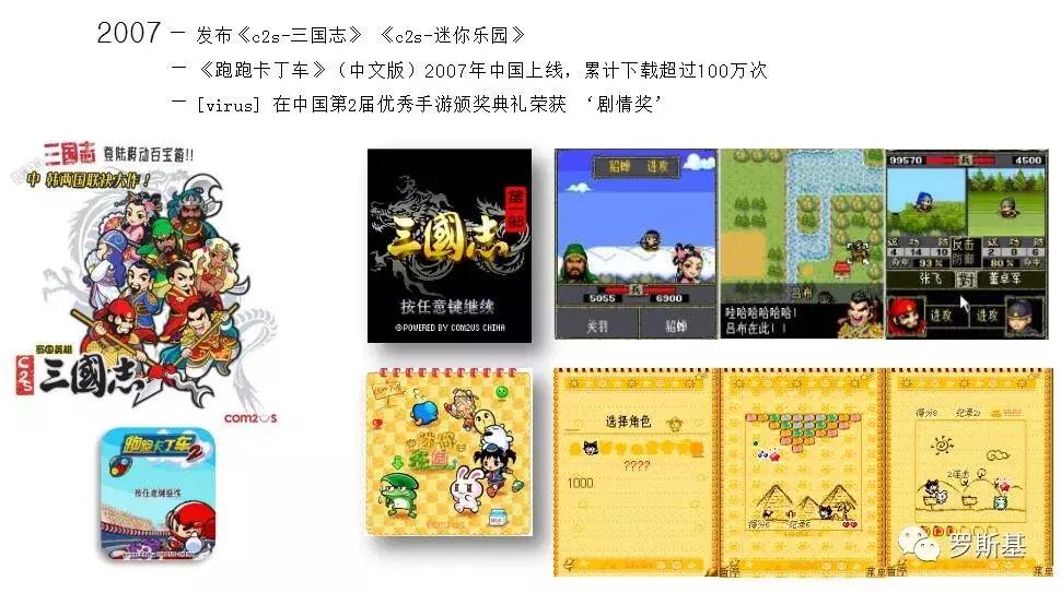 com2us出品的单机游戏,韩国游戏公司Com2us