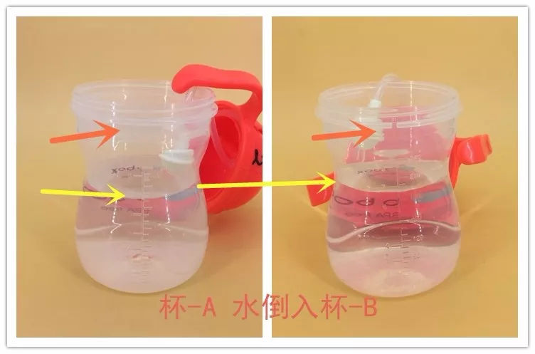 b-box吸管杯330,b-box吸管杯怎么清洗