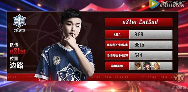 2019年kpl秋季赛转会猜测,2019kpl秋季赛转会结果