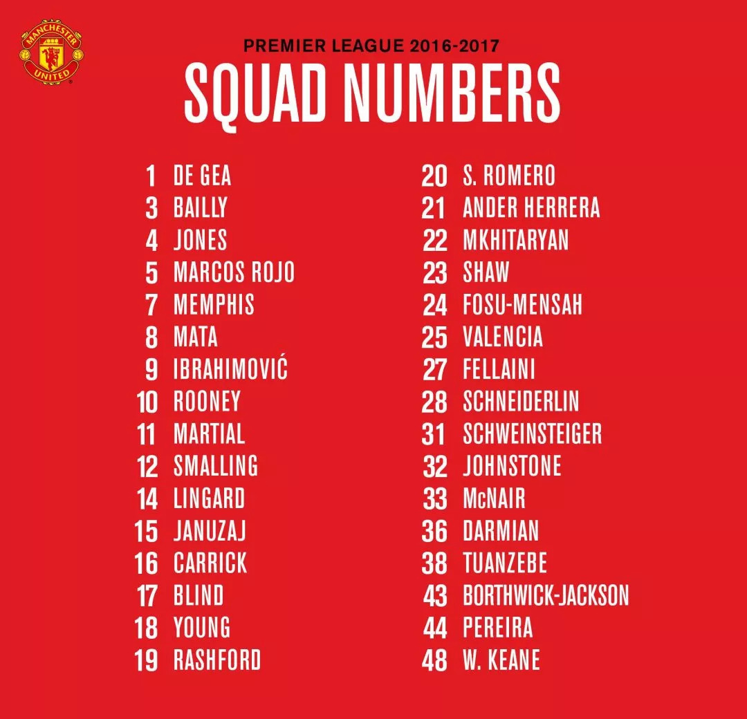 5人制足球球衣号码,足球比赛球衣号码规则