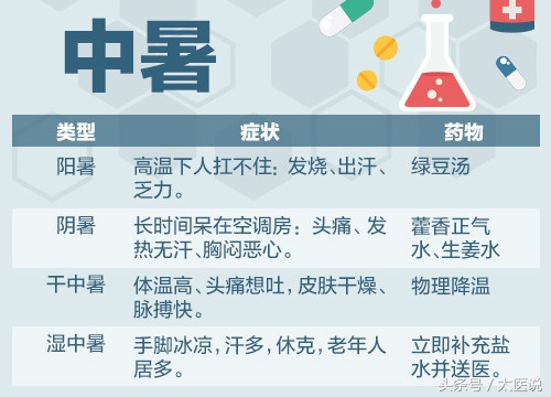 秋老虎酷热难挡,秋老虎中暑是怎么回事