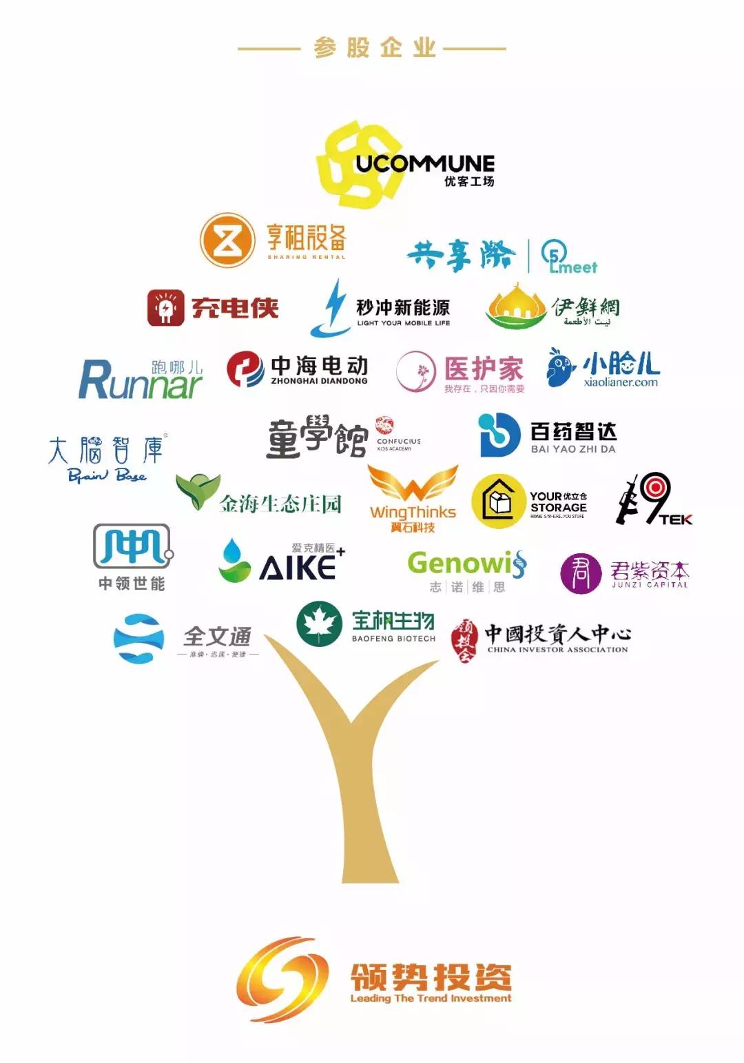 领势投资创始合伙人,领势投资创始人沙龙