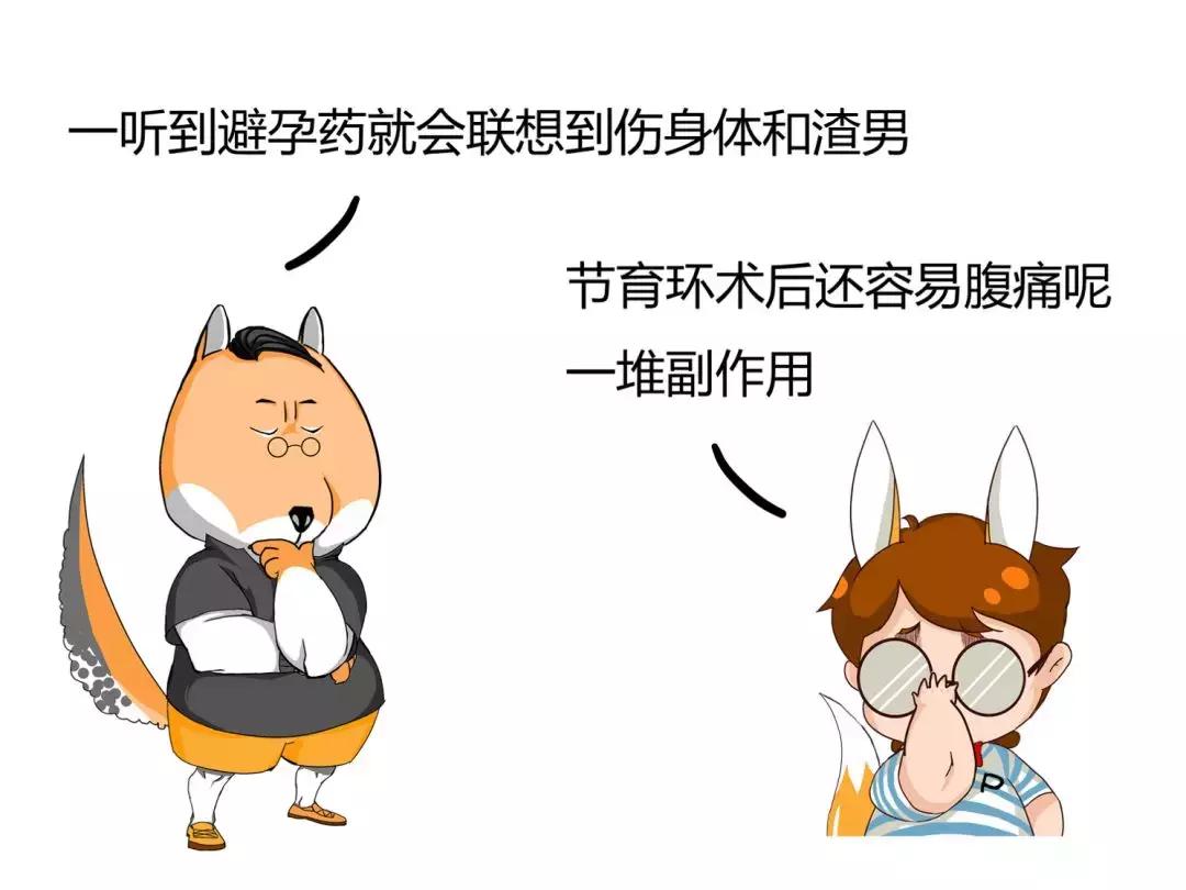 避孕套简史：早期的套套，看着就疼