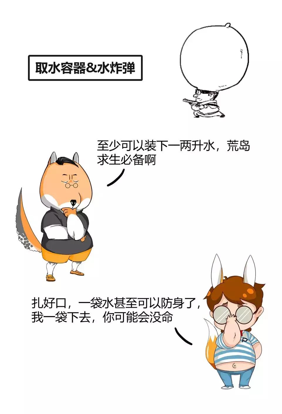 避孕套简史：早期的套套，看着就疼