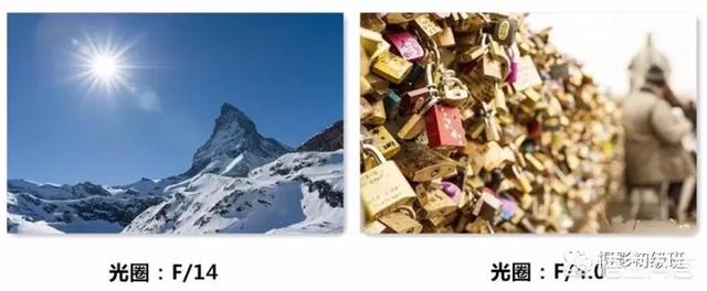 初学者单反相机入门教程,如何学习单反数码相机的简单操作