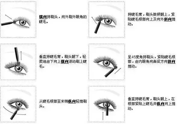 化妆教程初学者淡妆化妆顺序,超详细的化妆步骤从零开始学化妆