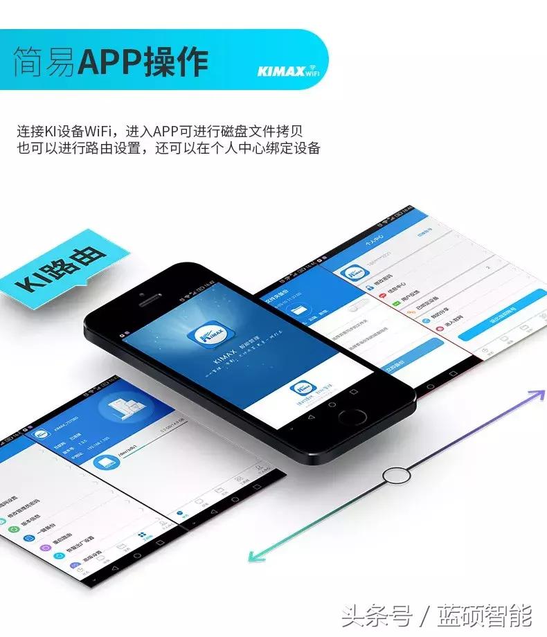 私有云和移动硬盘,无线移动固态硬盘