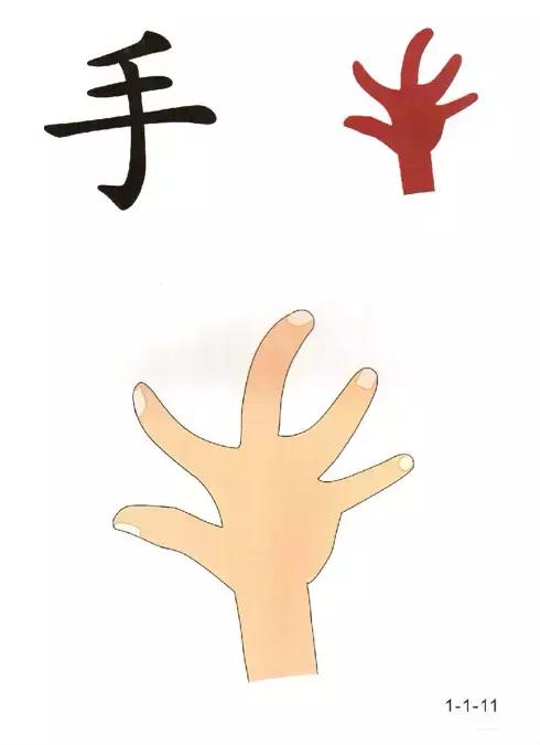 教一年级孩子快速识字的方法,6岁儿童识字认字学习视频