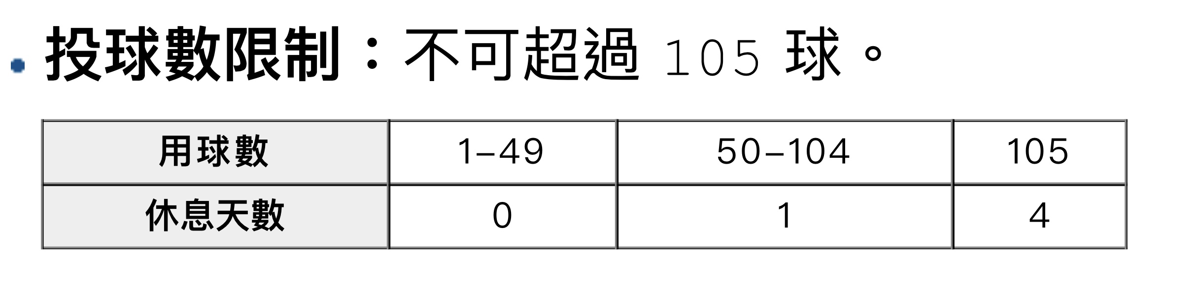 让手臂燃爆！为何甲子园没有选手投球数限制？