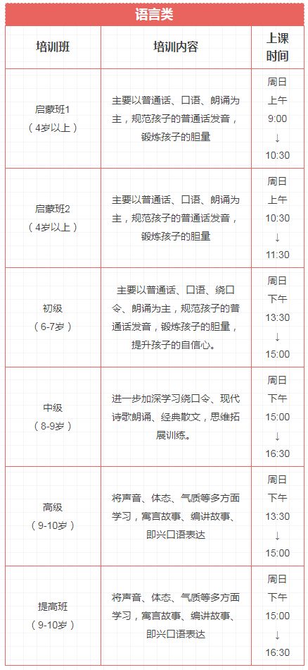 培养孩子创造力有什么项目,培养兴趣挖掘潜能