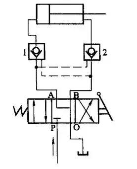 单向阀与液控单向阀的区别是什么,液控单向阀与普通单向阀的区别