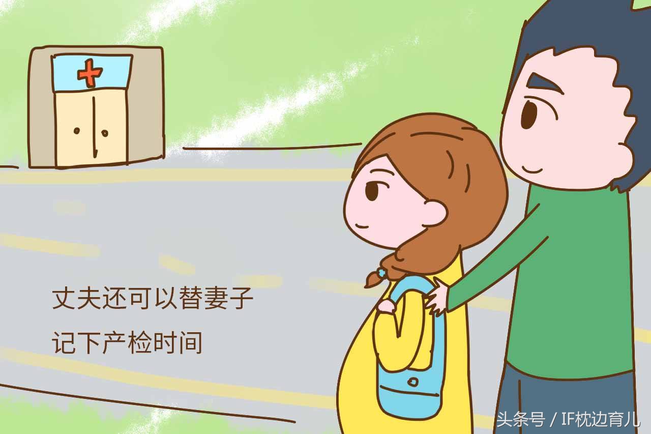 怀孕后怎么算预产期呢,怀孕后怎样计算怀孕周期